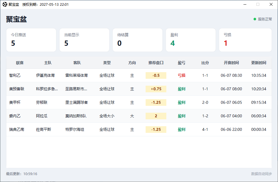 聚宝盆足球初盘预测软件